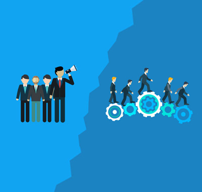 Management, Leadership, & Organizational Change